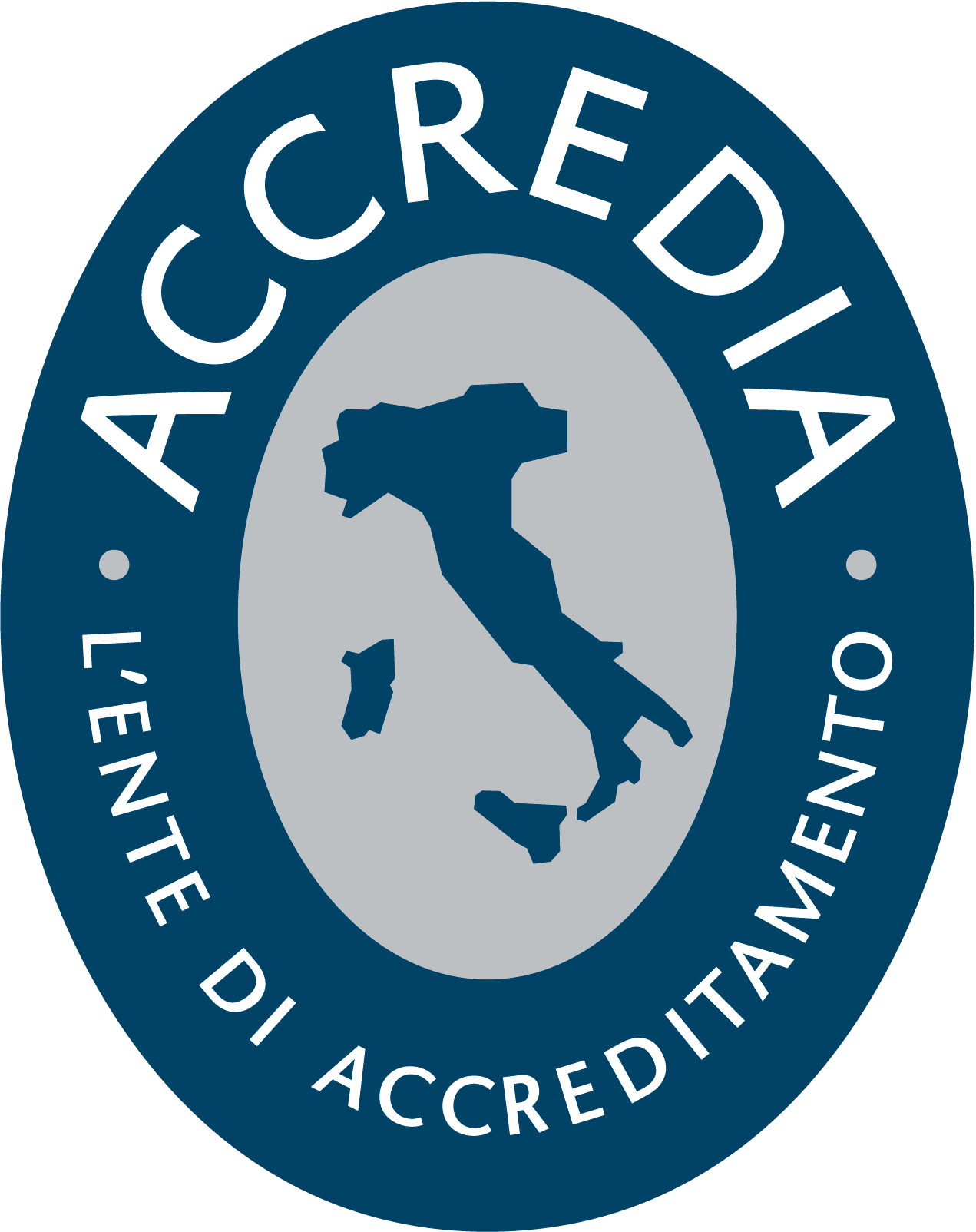 Marchio ACCREDIA Organizzazioni certificate
